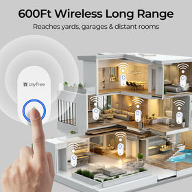 Anyfree volume control shows 0–100dB options for quiet or lively environments.