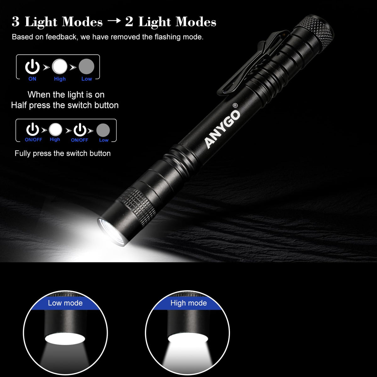 ANYGO clip-pocket pen light securely attaches to hats, pockets, or gear.