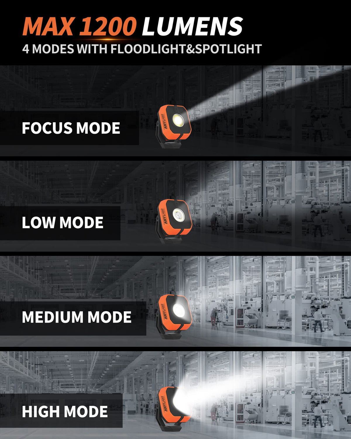 AnyLight work light showing four modes for brightness options