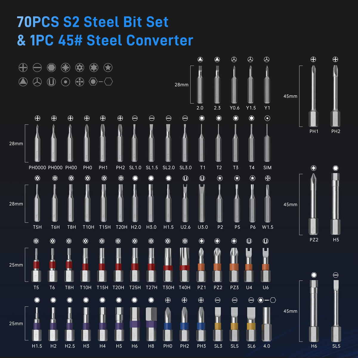 Anylot extended bits and adapters expand reach in awkward angles