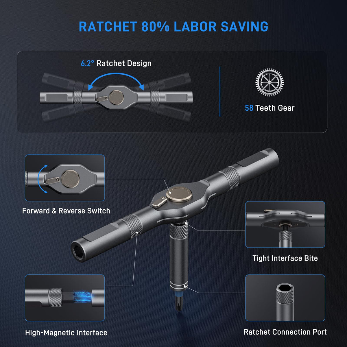 Anylot ergonomic ratcheting mechanism reduces wrist fatigue