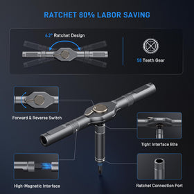 Anylot ergonomic ratcheting mechanism reduces wrist fatigue