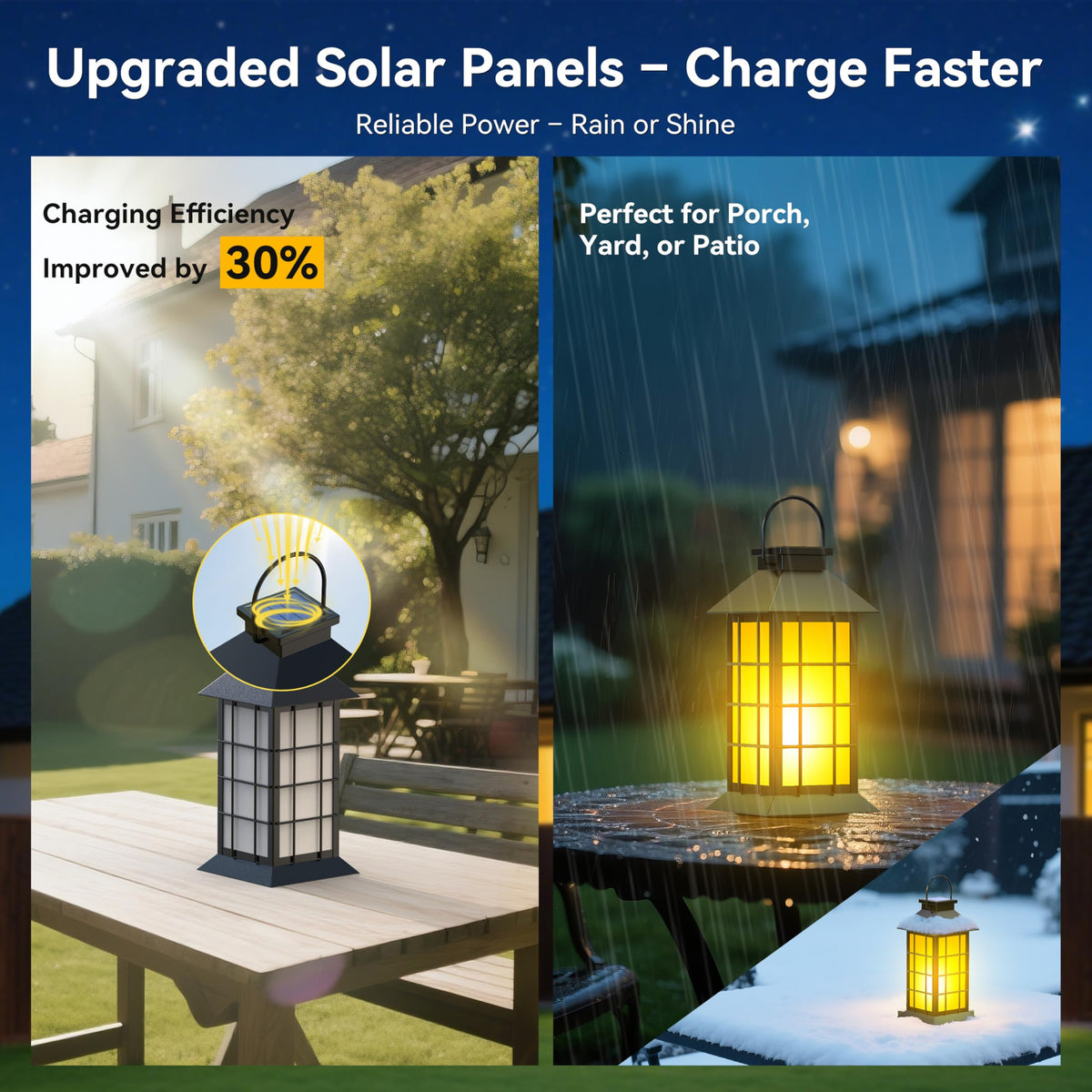 Anyperfect IP46 waterproof design withstands rain and snow for year-round use.