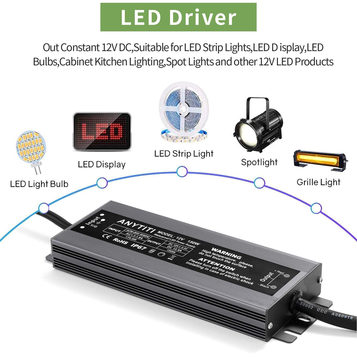 ANYTITI driver with a 3-prong plug for secure connections.