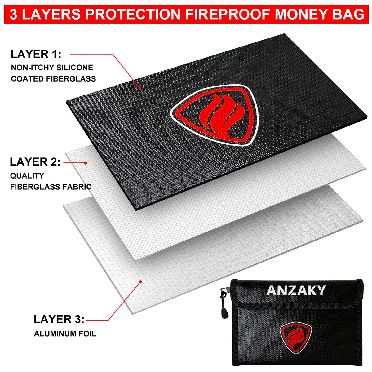 ANZAKY gift ready diversion safe adds practical home decor.