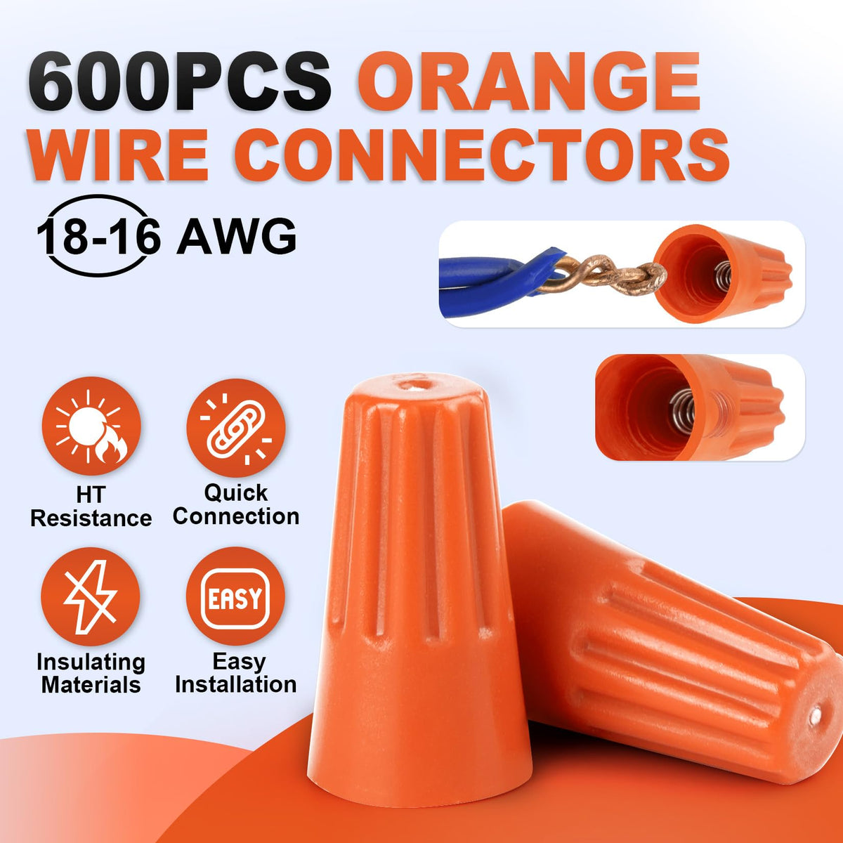 ANZNKU strong metal springs ensure a firm wire grip