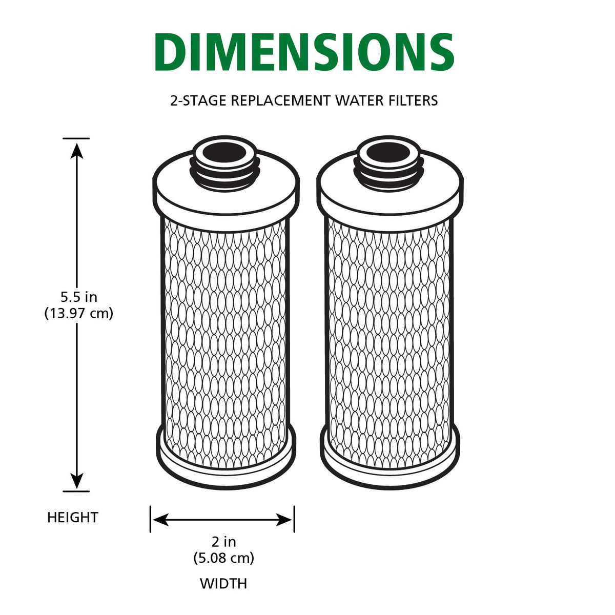Packaging indicates NSF certifications and compatibility with AO-US-200-R.