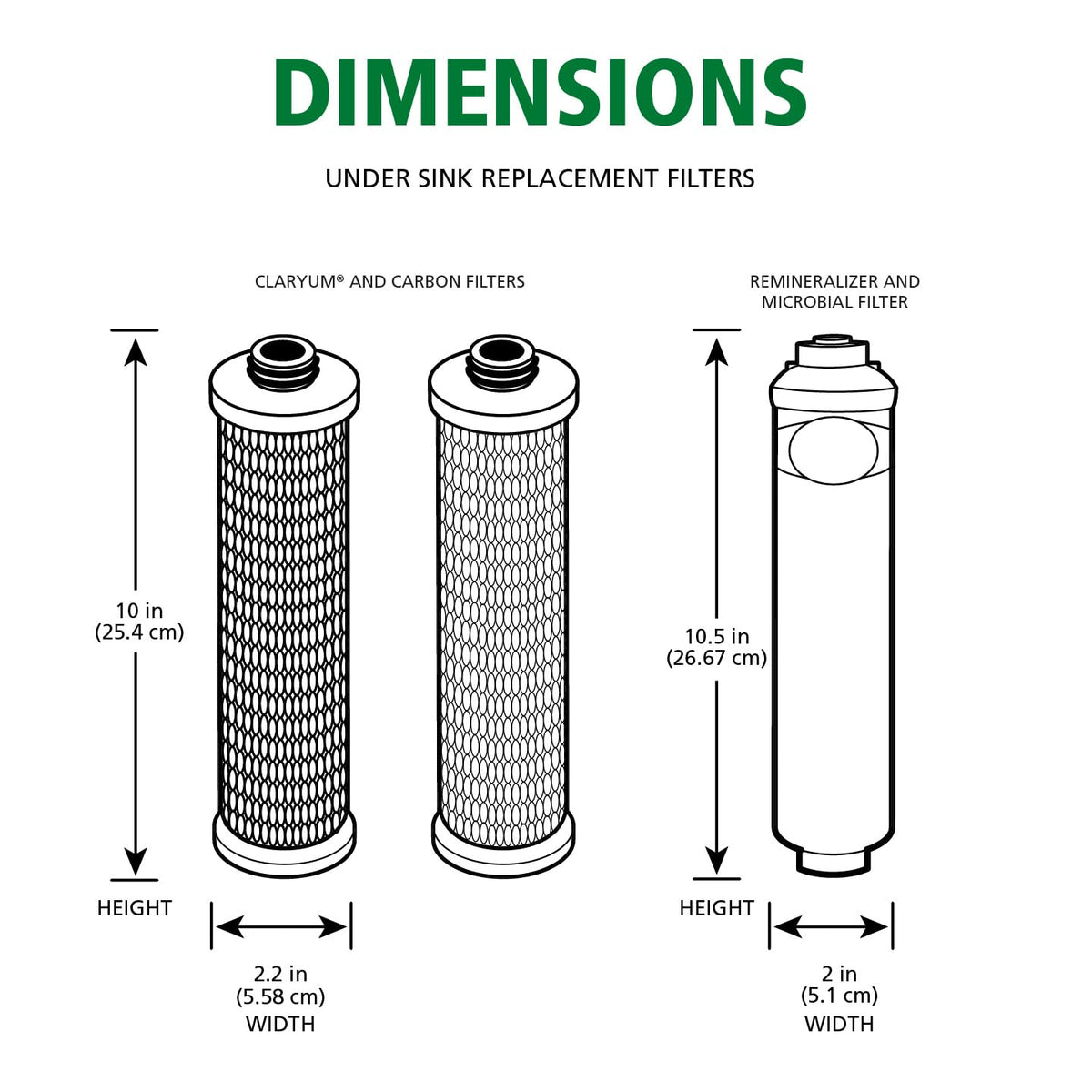 A. O. Smith filter-packaging-box displays ready-to-install replacements.