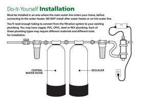 AO Smith filter system at kitchen tap improves water taste for drinking and cooking.