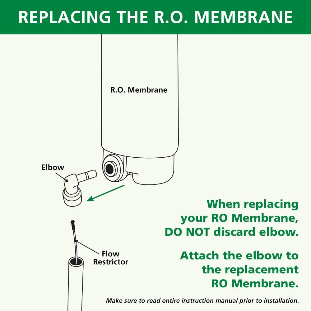AO Smith membrane packaging with clear labeling for quick replacement