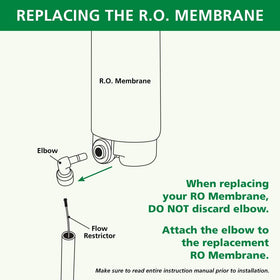 AO Smith membrane packaging with clear labeling for quick replacement