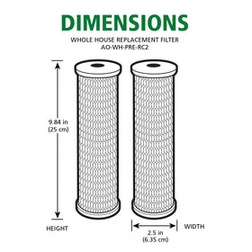 Long-lasting filtration supports appliances by reducing sediment buildup.