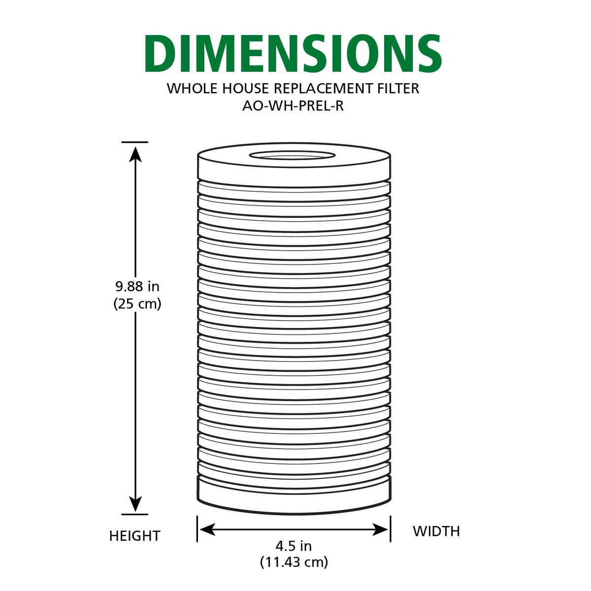 Six-month replacement visual emphasizing routine maintenance for AO-WH-PREL