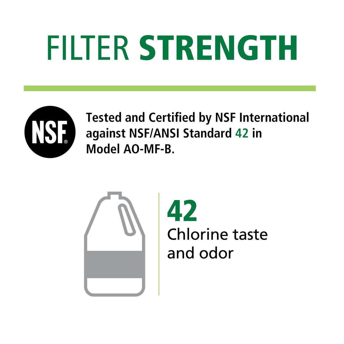 Faucet connection from AO Smith under-sink system showing no-waste filtration benefits.