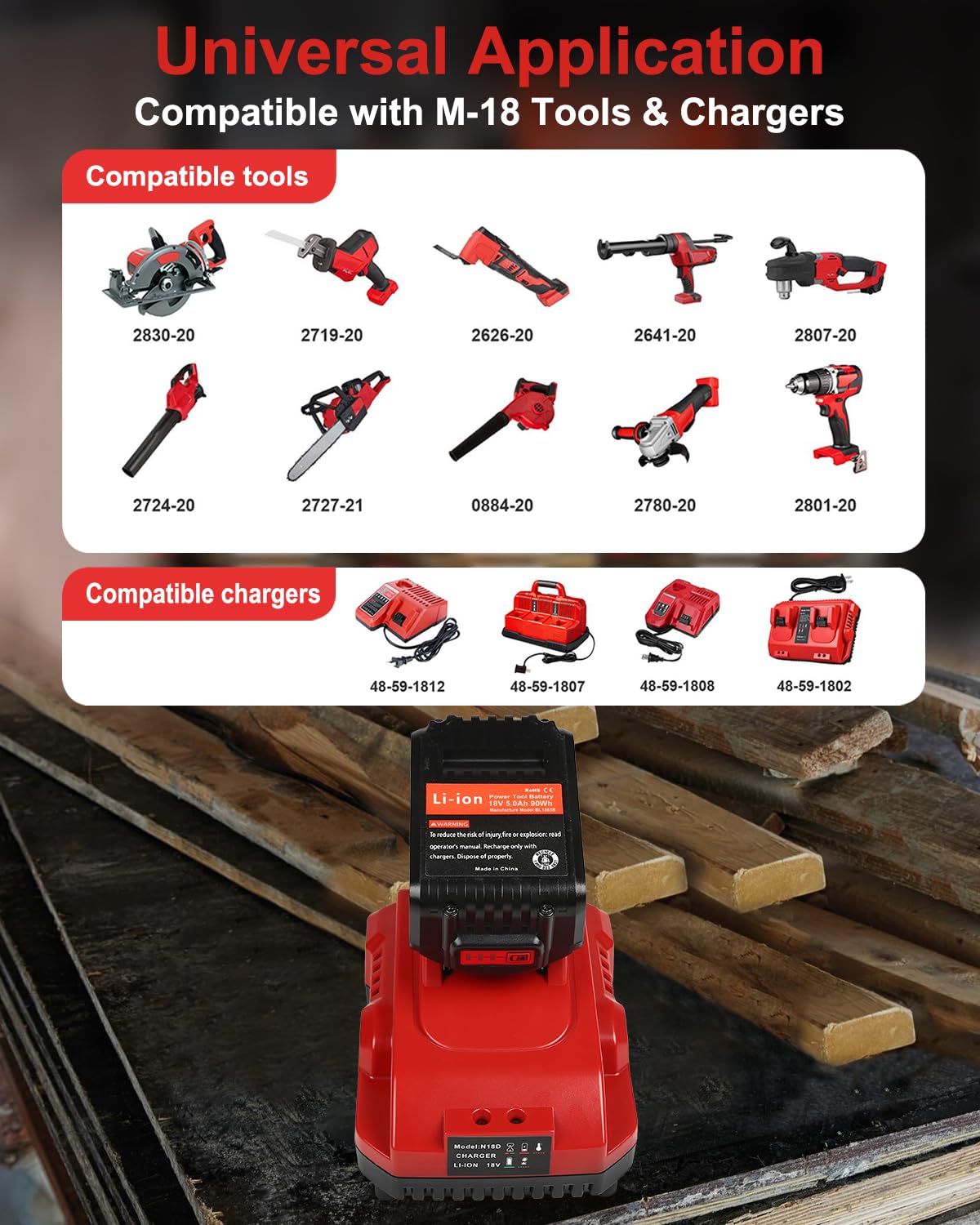 Aoasur battery compatibility label highlights broad tool support for M18.