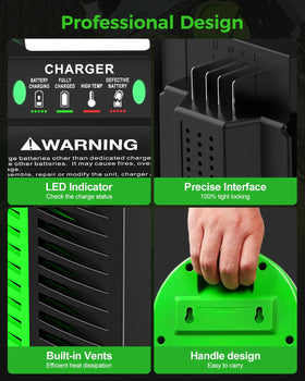 Aoasur EGO 56V charger compatible with BA1400T and BA2800T models.