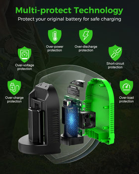 Aoasur EGO 56V charger with responsive customer support.