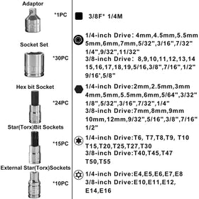 AOBEN 83-piece socket set layout covers common tasks