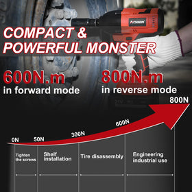 AOBEN impact wrench's LED light improves visibility in confined spaces.