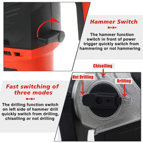 AOBEN Rotary Hammer Drill dust-proof boot keeps debris out and extends life.