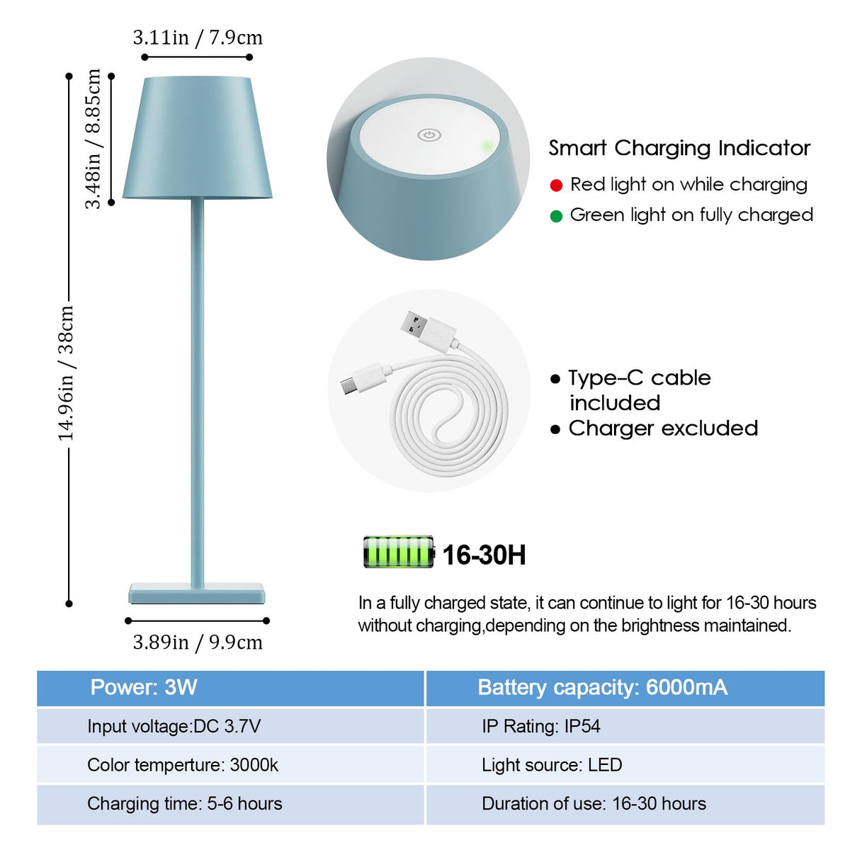 Aoceley Type-C charging on blue table lamp for easy recharge