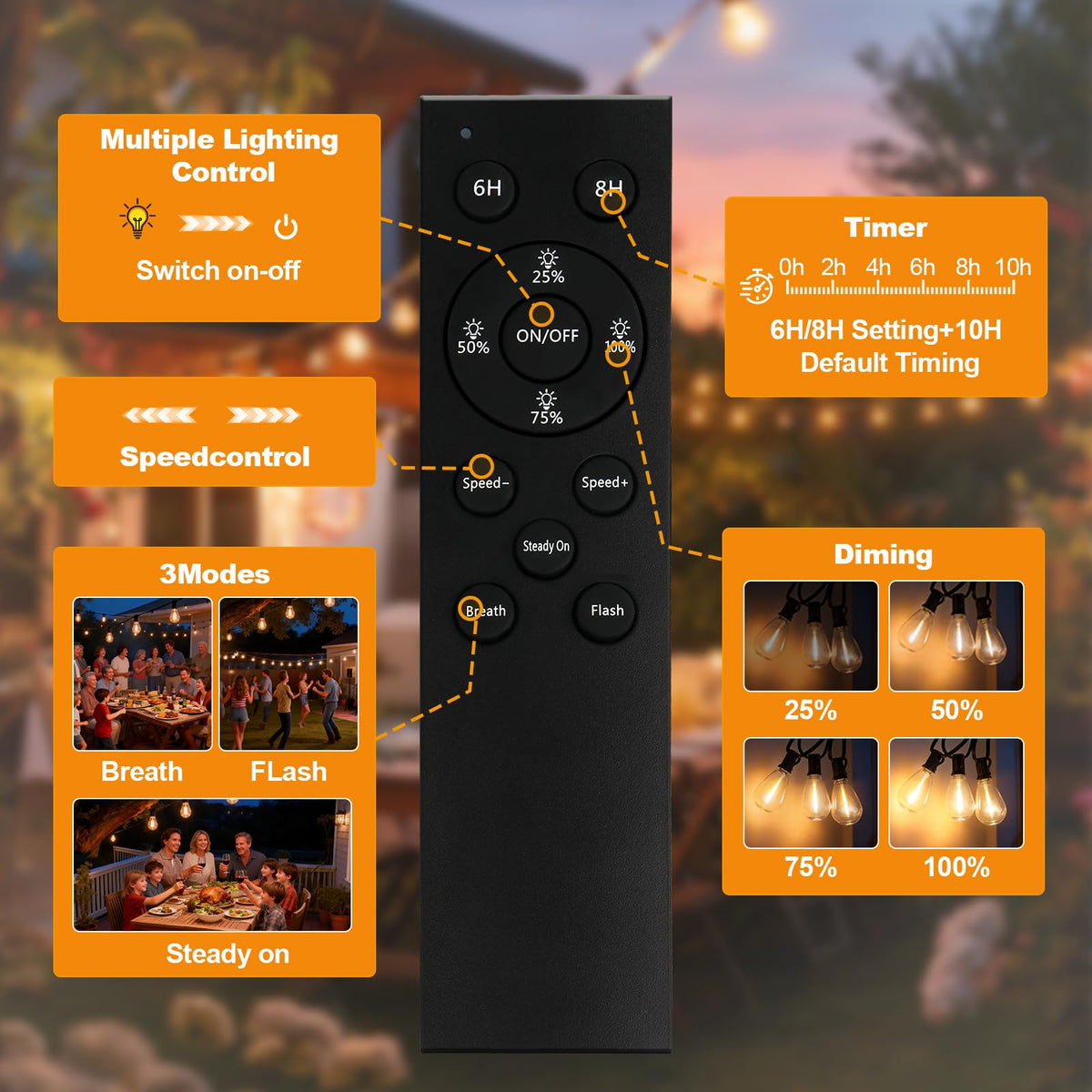 AODLEDY 10ft extension cable enabling flexible layout configurations