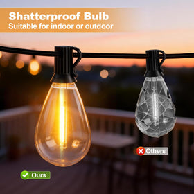 AODLEDY 19 bulbs with spare provide durable decorative lighting options