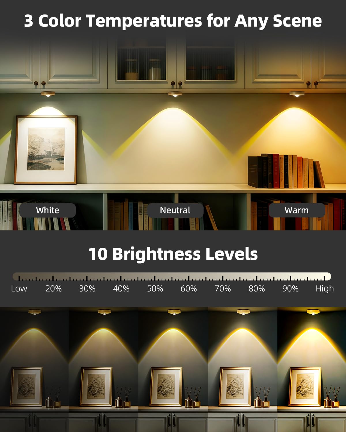 Aokpsrt under-cabinet light with dimmer for flexible brightness
