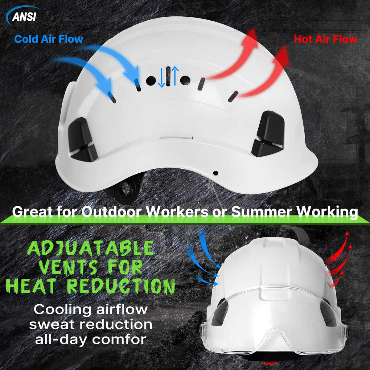 AOLAMEGS 6-point suspension system cushions impacts during work