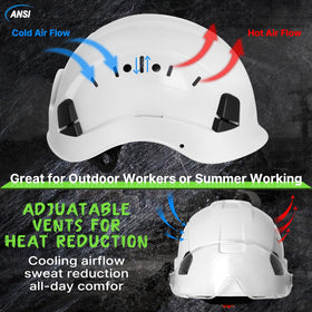 AOLAMEGS 6-point suspension system cushions impacts during work