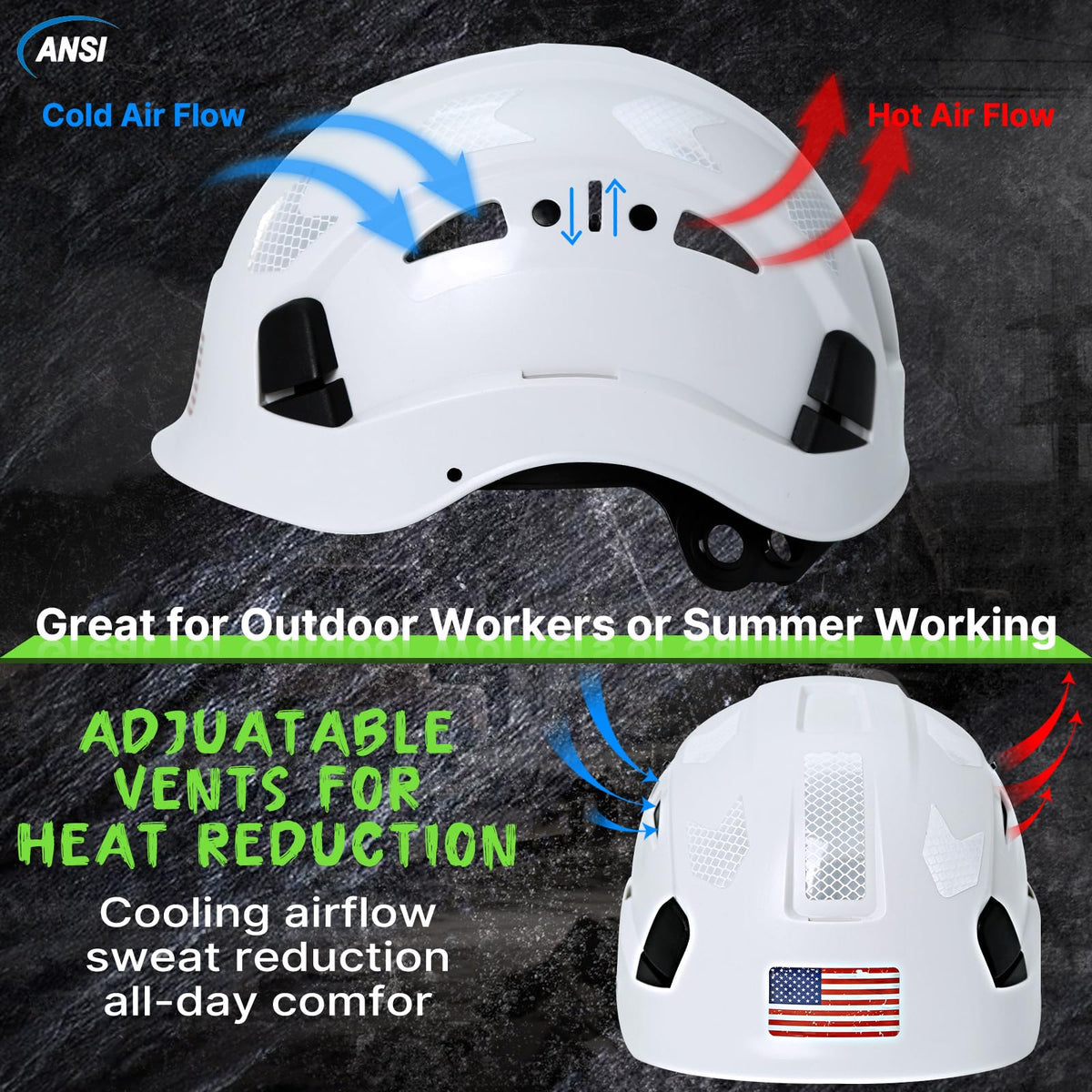 ANSI Z89.1 Type I Class C helmet by Aolamegs with upgraded safety