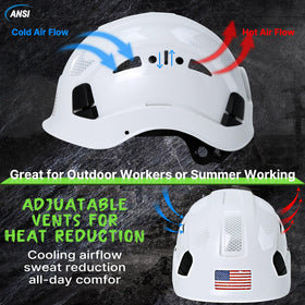 ANSI Z89.1 Type I Class C helmet by Aolamegs with upgraded safety