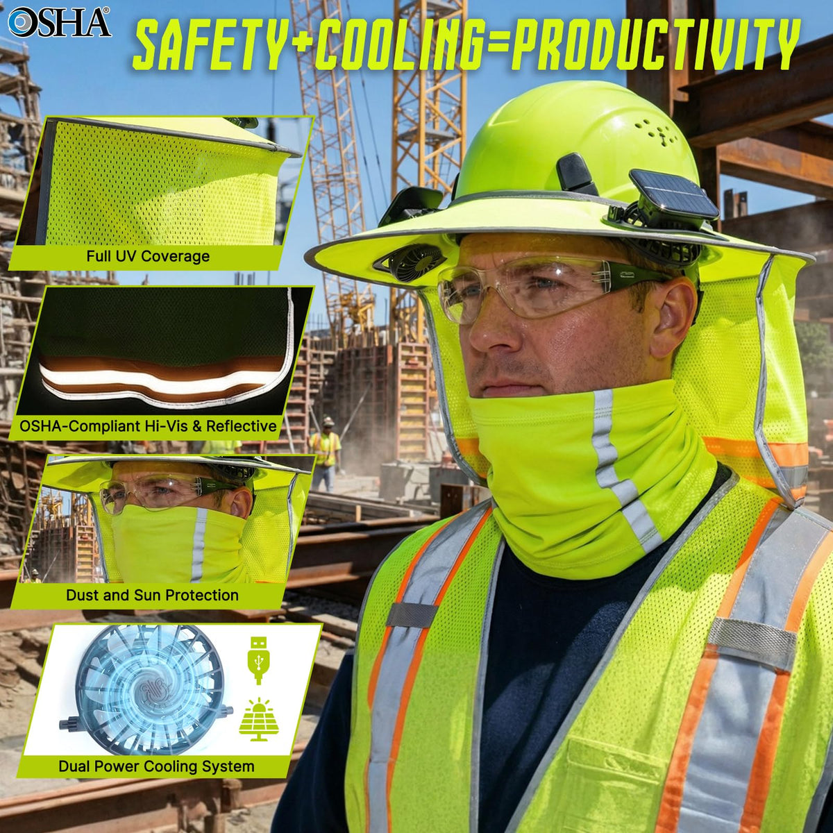 Aolamegs dual solar fans mounted on visor provide cooling in sunlight