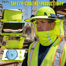 Aolamegs dual solar fans mounted on visor provide cooling in sunlight