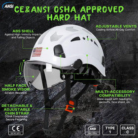 Aolamegs ABS safety helmet highlights robust head protection.