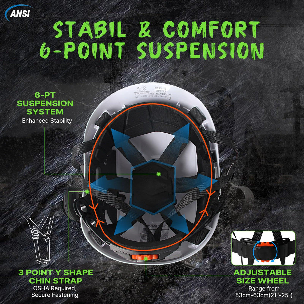 Aolamegs hard hat ready for earmuffs, lights, or shields