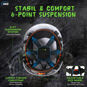 Aolamegs hard hat ready for earmuffs, lights, or shields