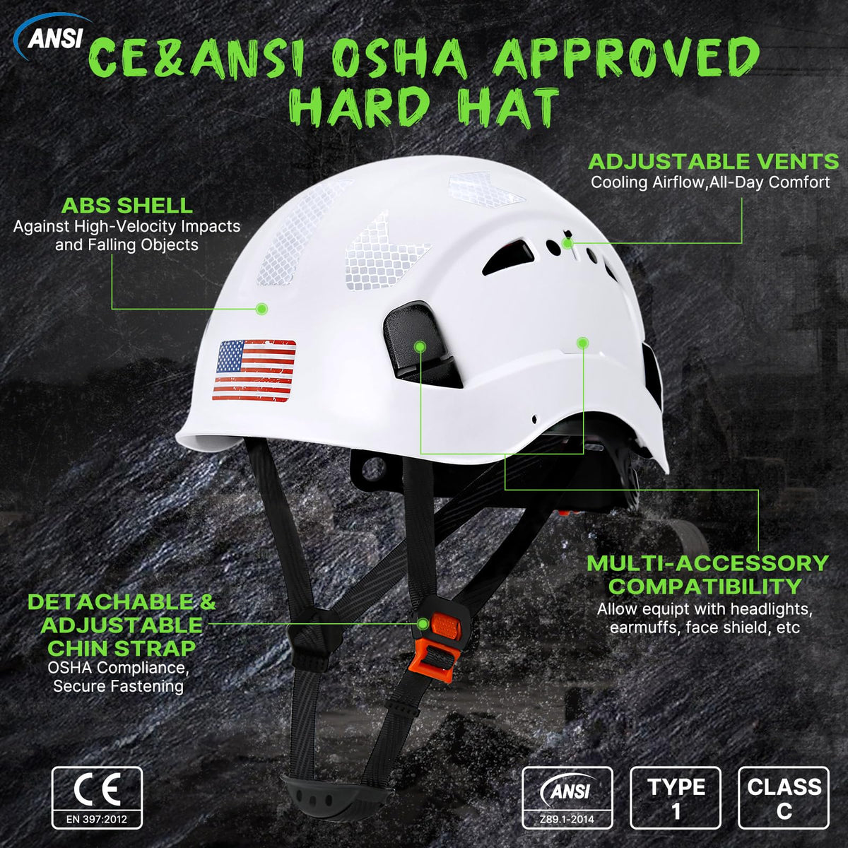 OSHA-approved Aolamegs hard hat for compliant site protection