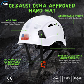 OSHA-approved Aolamegs hard hat for compliant site protection