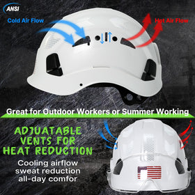 Aolamegs rapid-dial adjustment ensures quick, secure fitting.