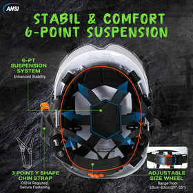 Aolamegs vented hard hat with sliding vents for comfort.