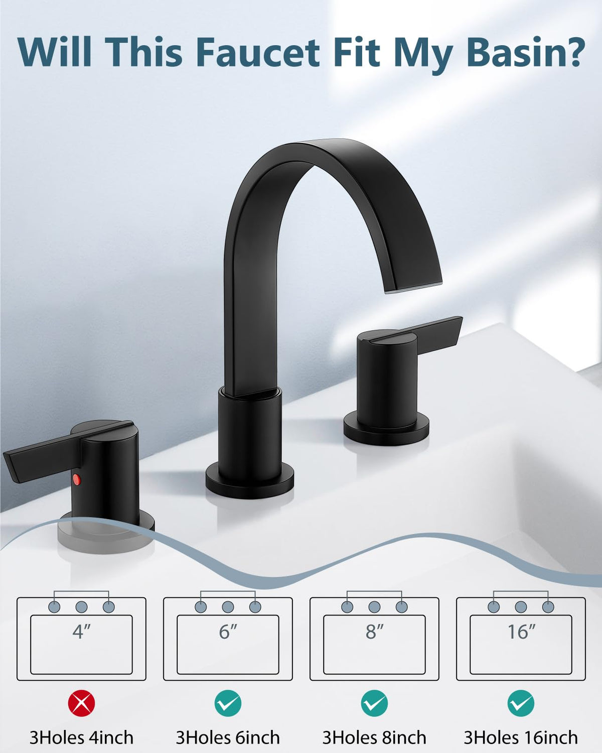 Aolemi 1.2 GPM flow reduces splash
