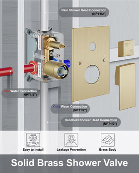 Aolemi rough-in valve with instructions simplifies installation and setup.