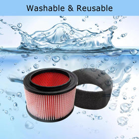 Aolleteau care tip: wash, dry completely before reuse.