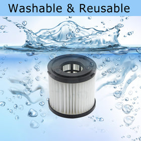 Aolleteau durable filter material for extended use
