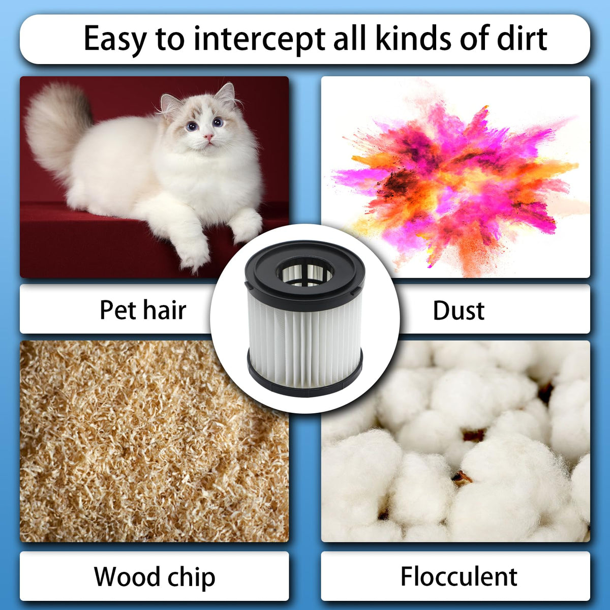 Aolleteau easy-clean filter removal supports quick maintenance