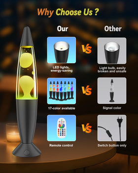 AONESY sensory relaxation lamp offers a calming escape after busy days.