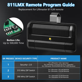 Close-up of 811LMX dip switches to illustrate 12-code options