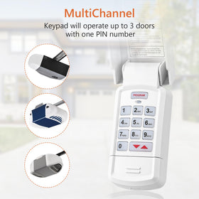 Aooashet OKP-BX keypad with easy programming guide