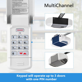 Aooashet visitor clip on remote enables sharing access safely
